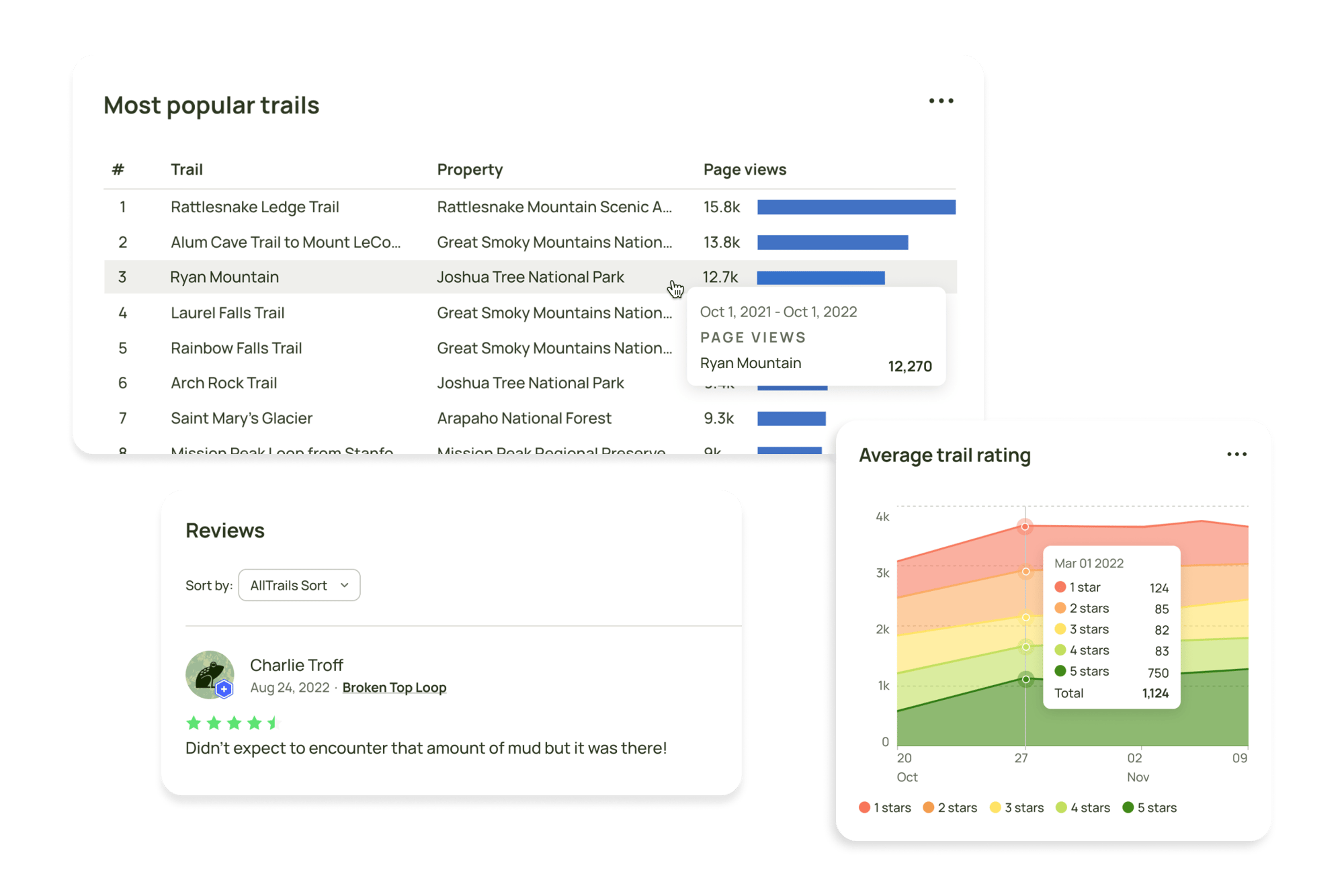 Data-dashboard-1