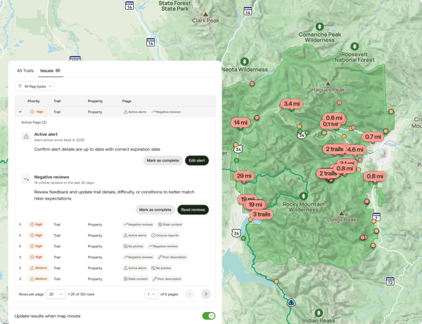 TrailSense TrailSense